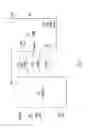 Fig. 14 - Secure combined interoperable multiplexing