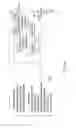 Fig. 18 - Secure combined interoperable multiplexing