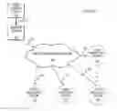 Fig. 01 - Geographically independent determination of segment boundaries within a video stream