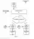Fig. 03 - Geographically independent determination of segment boundaries within a video stream