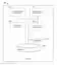 Fig. 01 - CREATING AND BROADCASTING A CHANNEL TO ONE OR MORE DEVICES