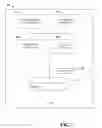 Fig. 02 - CREATING AND BROADCASTING A CHANNEL TO ONE OR MORE DEVICES