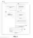 Fig. 03 - CREATING AND BROADCASTING A CHANNEL TO ONE OR MORE DEVICES