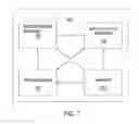Fig. 08 - System and method bridging cloud based user interfaces