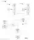 Fig. 02 - Media stream generation based on a category of user expression