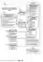 Fig. 15 - METHODS AND APPARATUS TO PROJECT RATINGS FOR FUTURE BROADCASTS OF MEDIA