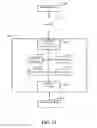 Fig. 14 - DYNAMIC CHANNEL SELECTION FOR LIVE AND PREVIOUSLY BROADCAST CONTENT