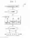 Fig. 03 - ELECTRONIC PROGRAM GUIDE WITH ON-DEMAND CROSS-REFERENCES