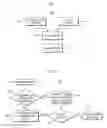 Fig. 08 - ELECTRONIC PROGRAM GUIDE WITH ON-DEMAND CROSS-REFERENCES