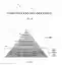 Fig. 10 - ELECTRONIC PROGRAM GUIDE WITH ON-DEMAND CROSS-REFERENCES