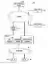 Fig. 01 - Apparatus and methods for controlling digital video recorders