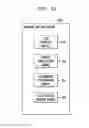 Fig. 07 - Apparatus and methods for controlling digital video recorders