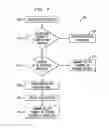 Fig. 09 - Apparatus and methods for controlling digital video recorders