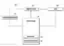 Fig. 01 - Method of providing advertising services and electronic device adapted to the same