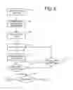 Fig. 06 - PROVIDING INTERACTIVE ADVERTISEMENTS