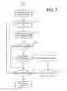 Fig. 08 - PROVIDING INTERACTIVE ADVERTISEMENTS