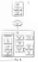 Fig. 05 - Video Content Metadata for Enhanced Video Experiences