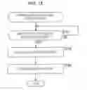 Fig. 14 - Reception device, reception method, and transmission method