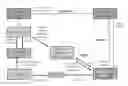 Fig. 01 - Enhanced metadata and content delivery using watermarks