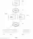 Fig. 05 - Enhanced metadata and content delivery using watermarks