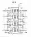 Fig. 03 - Optical cross-connect device