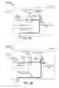 Fig. 04 - Pressure equalization systems and methods