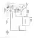Fig. 05 - Pressure equalization systems and methods