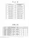 Fig. 08 - Information processing device, information processing system, control method, and program