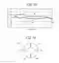Fig. 14 - Measurement device and measurement system