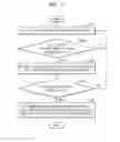 Fig. 06 - Sound event detecting apparatus and operation method thereof