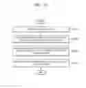 Fig. 21 - Sound event detecting apparatus and operation method thereof