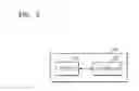 Fig. 05 - IMAGE REPRODUCING DEVICE AND METHOD