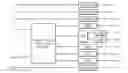 Fig. 01 - Adaptive audio content generation