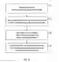 Fig. 08 - Audio system and method