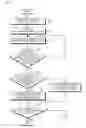 Fig. 07 - METHOD OF CONTROLLING OPERATION MODE AND ELECTRONIC DEVICE THEREFOR