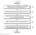 Fig. 01 - Electronic device and method for transmitting information