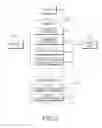 Fig. 03 - Electronic device and method for transmitting information