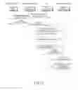 Fig. 09 - Electronic device and method for transmitting information
