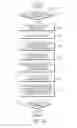 Fig. 10 - Electronic device and method for transmitting information