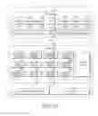 Fig. 31 - Electronic device and method for transmitting information