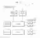 Fig. 09 - Method and device for executing application