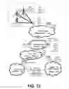 Fig. 13 - Smart machine to machine behavior tracking