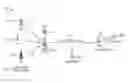 Fig. 01 - Adaptive location perturbation