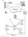 Fig. 02 - Software Development Kit for Phone App with Location Data