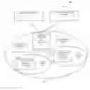 Fig. 02 - Geographical contextual information