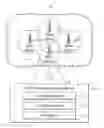 Fig. 01 - Wireless communications devices and related methods for performing positioning measurements in a service network