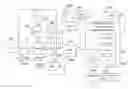 Fig. 01 - Node and method for private mobile radio services