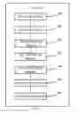 Fig. 08 - Method for acquiring recommending information, terminal, and server