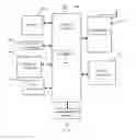 Fig. 15 - Method for acquiring recommending information, terminal, and server