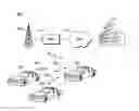 Fig. 01 - Method and apparatus for providing services to a geographic area